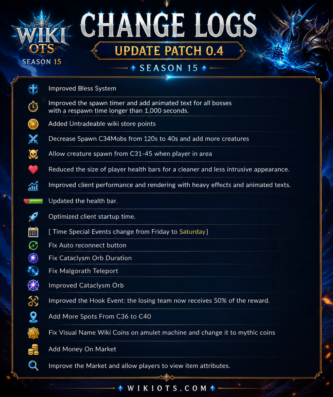 Changelog screenshot