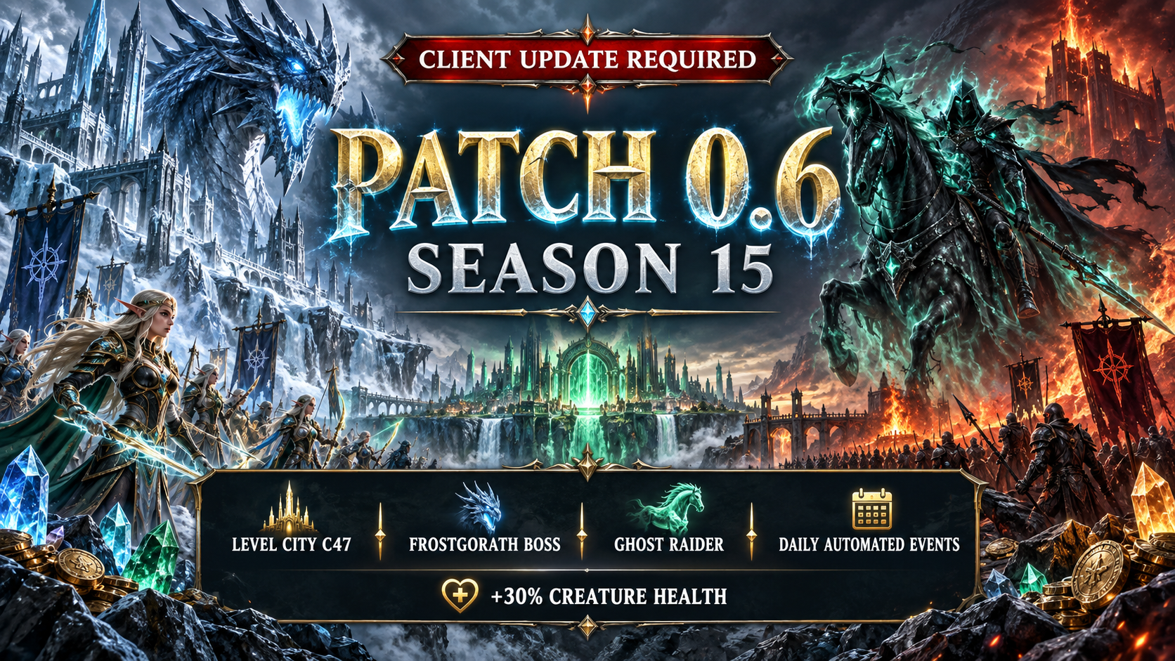 Changelog screenshot