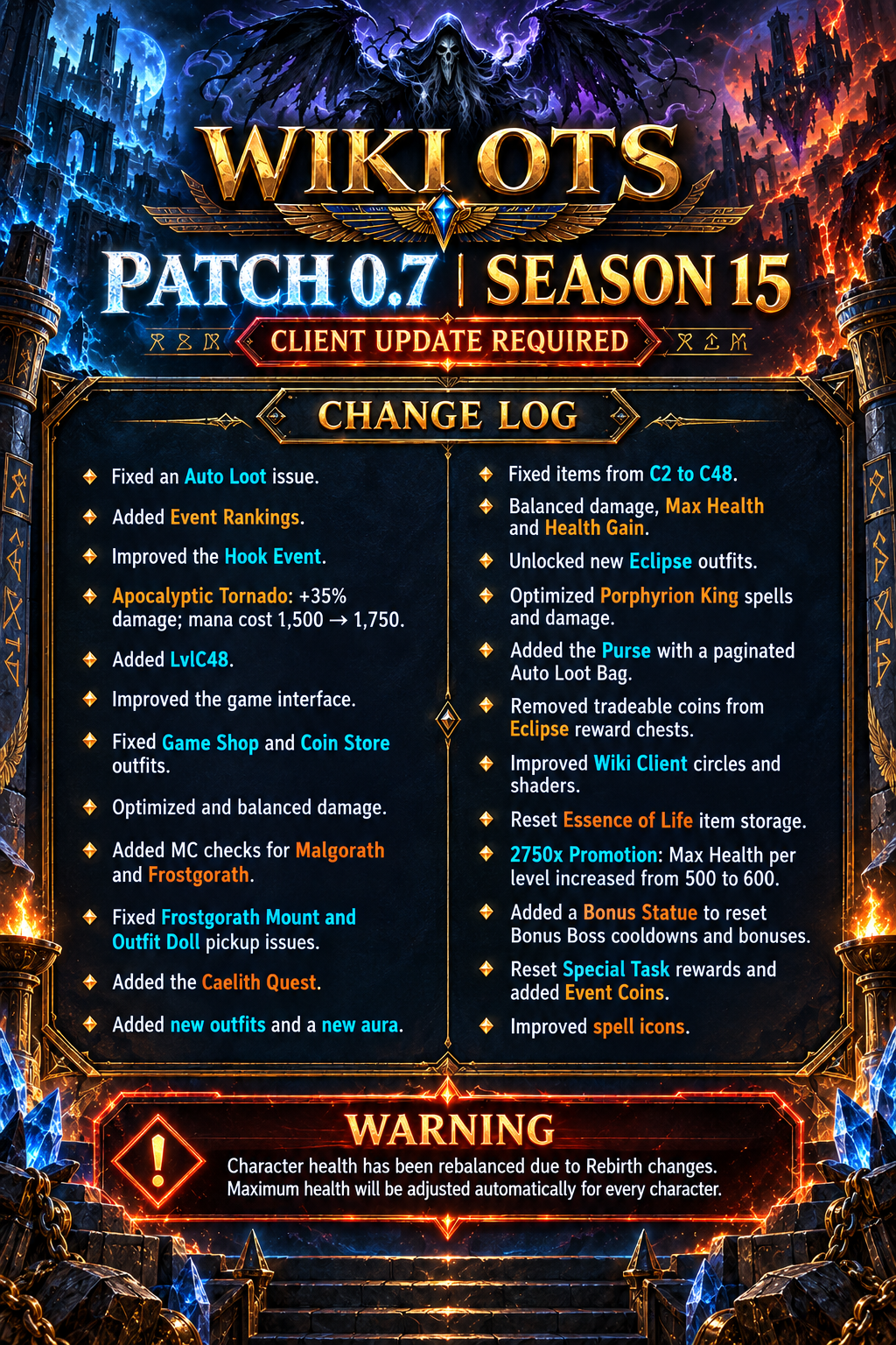 Changelog screenshot